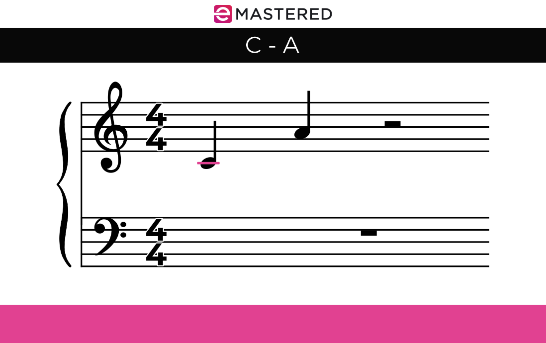 ¿Qué son los intervalos en la música?